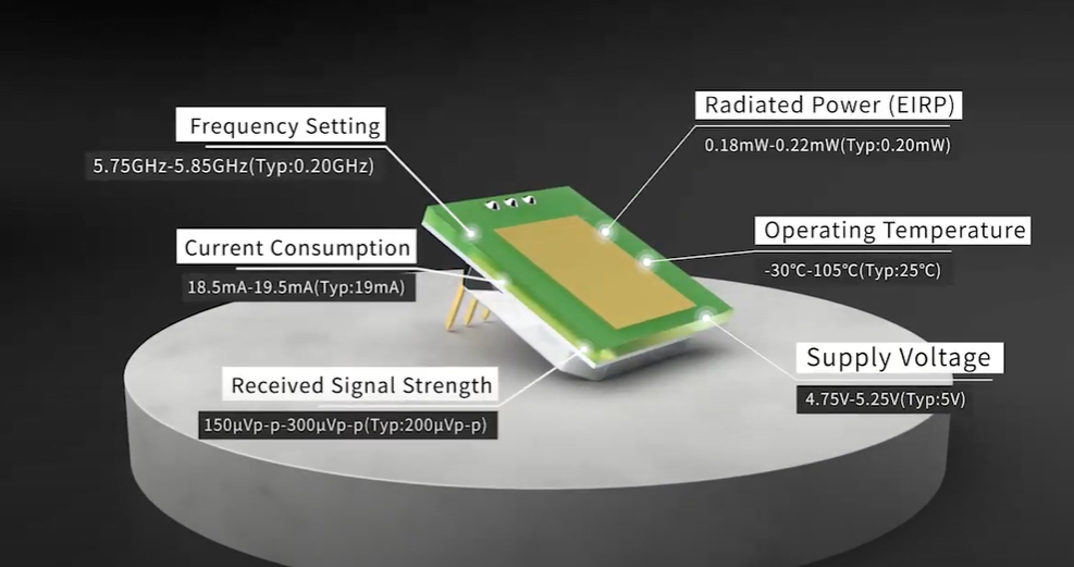 5,8 GHz-ko mikrouhin-sentsore-modulu ultramehearen etorrera