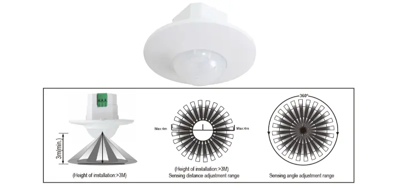 PDLUX-ek PD-PIR200A PIR sentsorea abiarazten du 360°-ko sabaiaren mugimendua detektatzeko