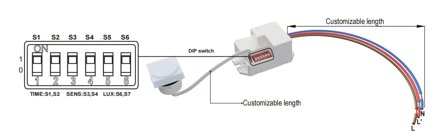 Setting manner:DIP switch