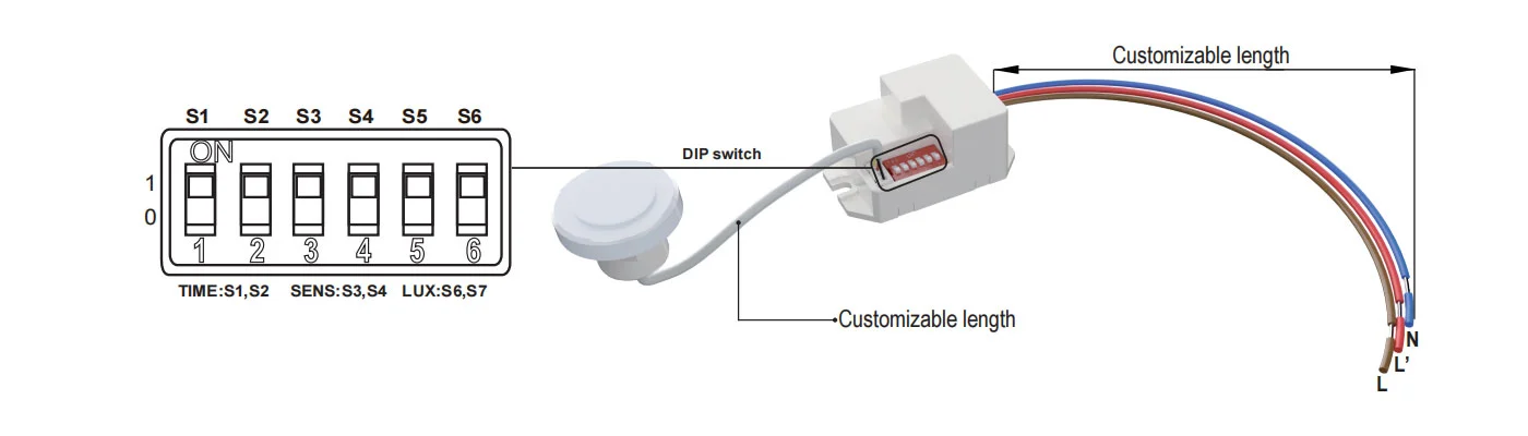 Setting manner:DIP switch